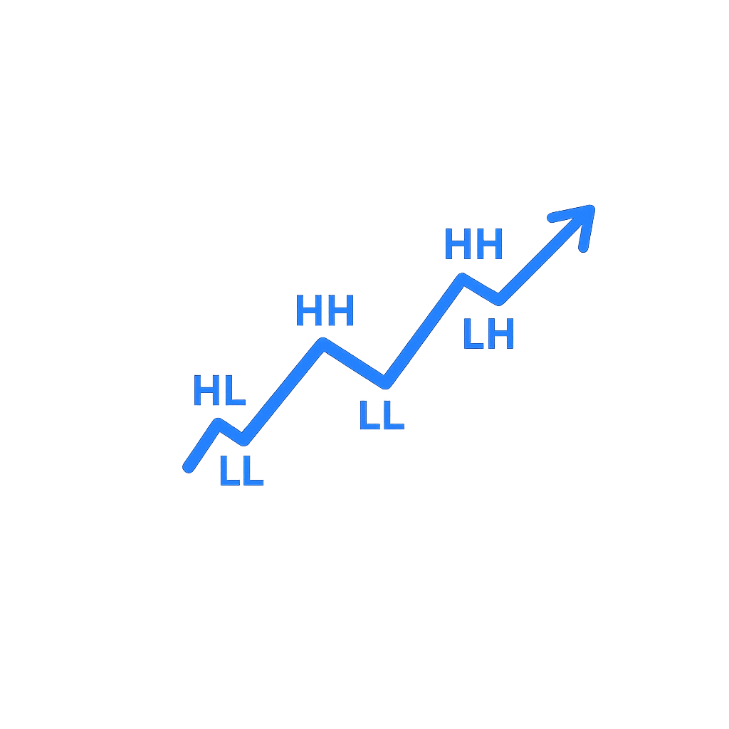 Market structure outline icon representing higher highs, lower lows, trend analysis, and Smart Money Concepts.