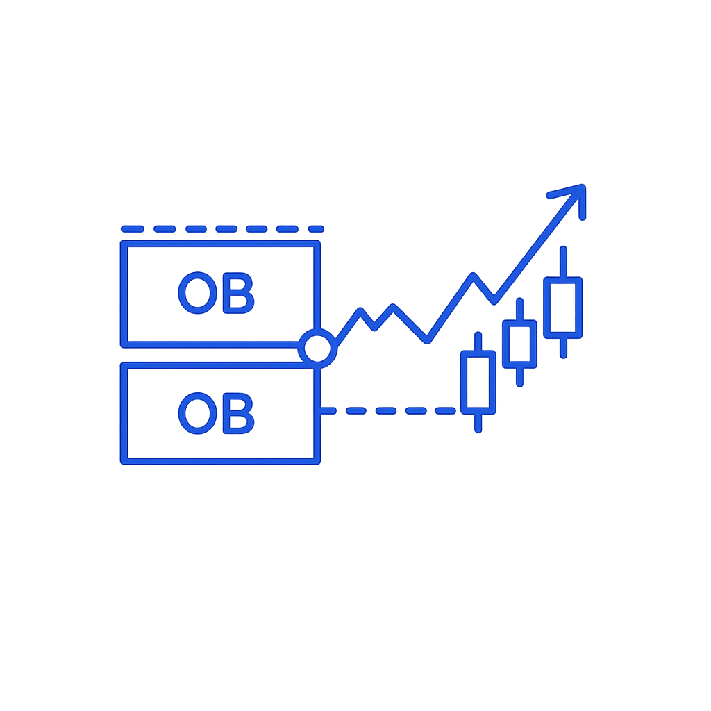 Order Block outline icon representing institutional trading zones, Smart Money Concepts, and price action analysis.